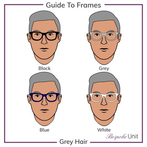 how to choose glasses a guide to finding the best glasses based on your skin tone contrast