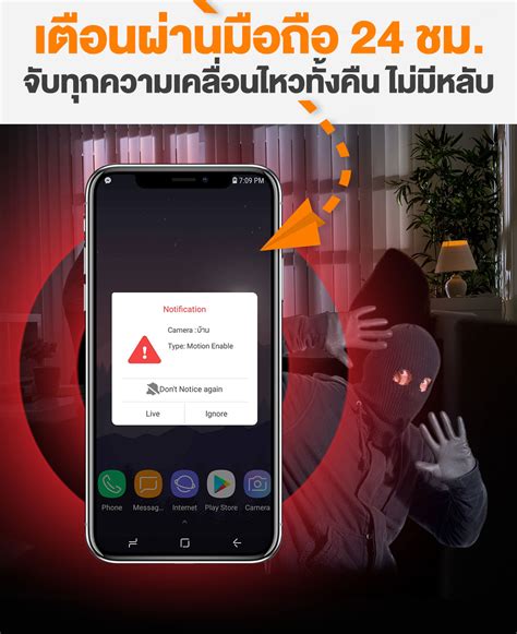 Ip Home Security 2 เสา แรง ชัด