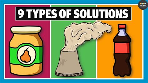9 Types of Solution | Chemistry - YouTube