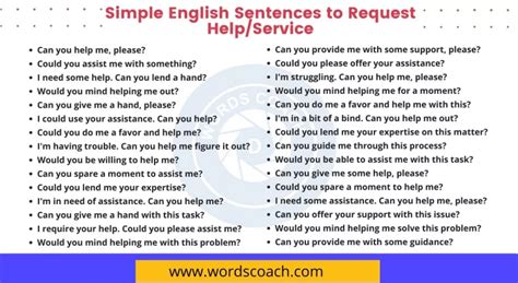 Simple English Sentences To Request Helpservice Word Coach
