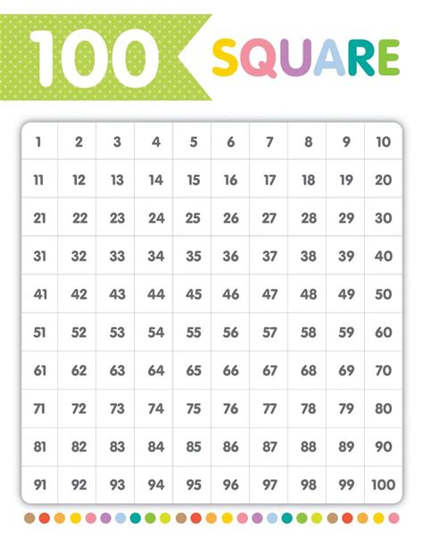 Printable Number Sheets 1 100 101 Activity Printable Numbers