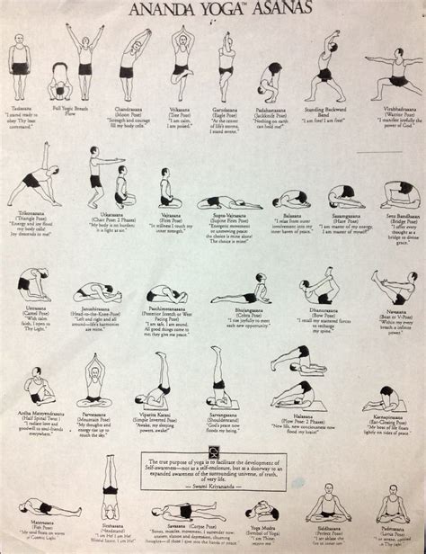 Ananda Marga Yoga Asanas Chart - Pin by Serenity Jewelz on Yoga | Kriya yoga, Ananda yoga, Types of yoga
