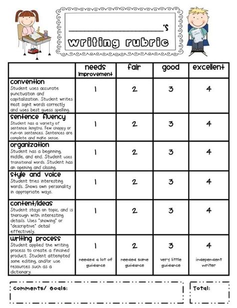 Writing Rubrics For Primary Grades Free End Of The Year Writing