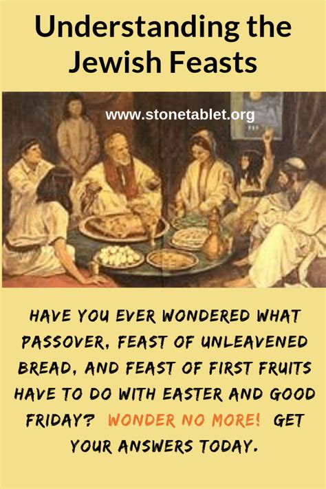Understanding The Jewish Feasts