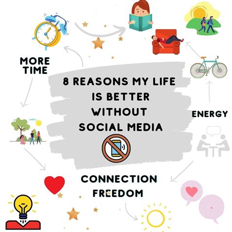 8 Reasons My Life Is Better Without Social Media Sortingoutyourlifecom