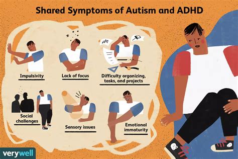 Autism Vs Adhd Symptoms Causes And Treatment