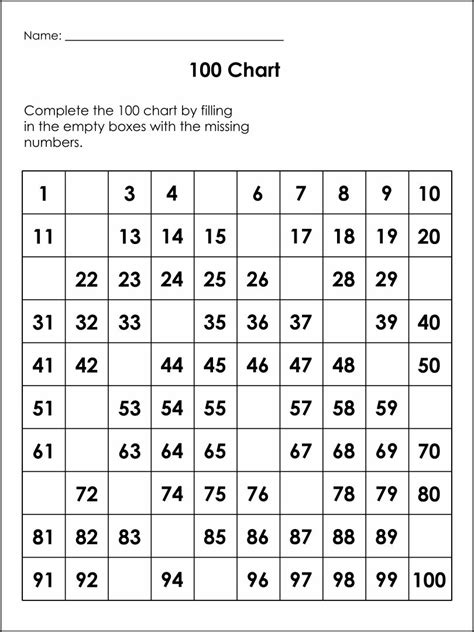 7 Best Images Of Missing Number Charts Printable Missing