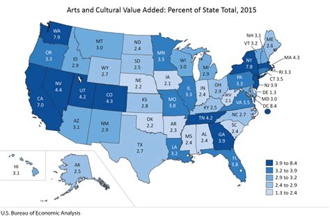 Arts Industries Add 764 Billion Per Year To The Us Economy Says A