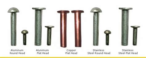 Coustom Mild Steel Rivets Packaging Type In Beg Size Standread At