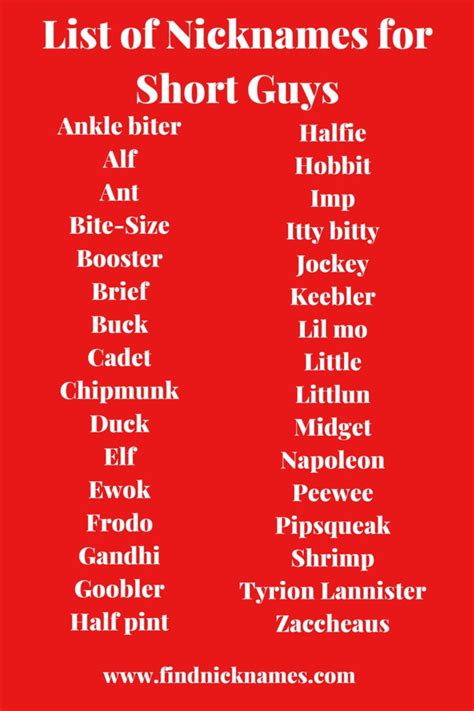 170 brief nicknames for short guys — find nicknames funny nicknames for friends nicknames