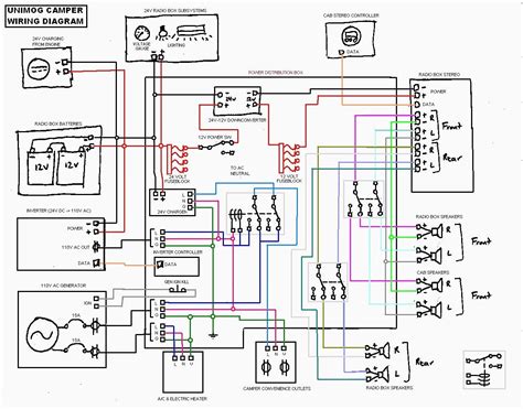 Trailer battery wiring diagram from deepcyclebatterystore.com print the electrical wiring diagram off and use highlighters to trace the circuit. Camper Trailer 12 Volt Wiring Diagram