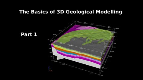 3d Geological Modelling Part 1 Youtube