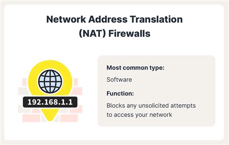 What Is A Firewall Firewalls Explained And Why You Need One Norton