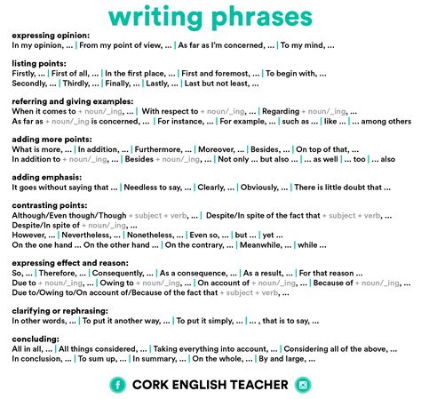 Writing Phrases Essay Writing Skills English Writing Skills Writing
