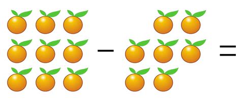 Maybe you would like to learn more about one of these? Soal Matematika Kelas 1 SD Bab 2 Penjumlahan Dan ...
