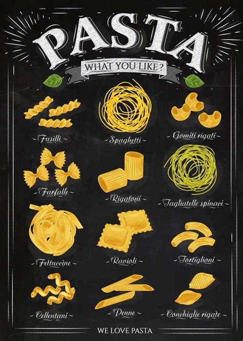poster set pasta met verschillende soorten pasta premium vector kara tahta karatahta sanatı