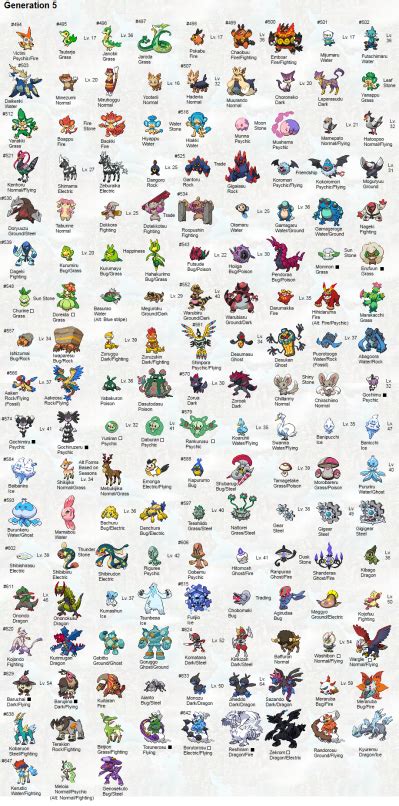 An Image Of Pokemon Characters In Different Colors And Sizes All With