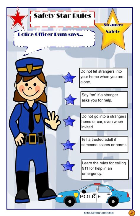 Using Posters As Teaching Tools Stranger Danger Preschool Safety