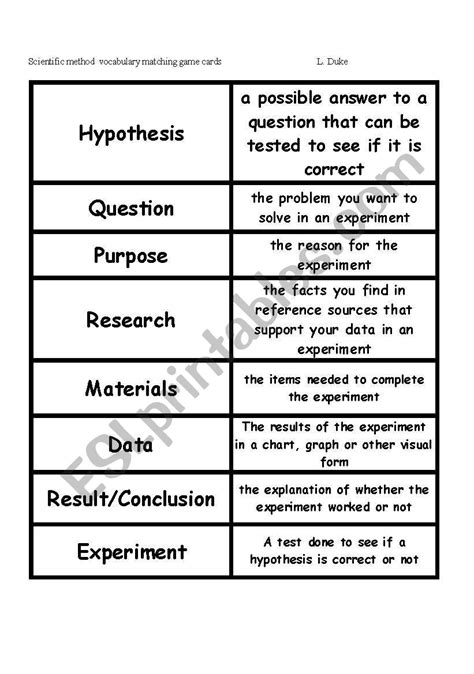 Scientific Method Vocabulary Matching Game Esl Worksheet By Linwright1