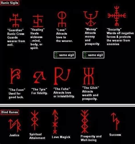 Runic Sigils Norse Symbols Norse Runes Runes