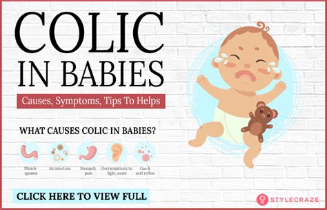 Signs Of Colic In Babies Truongquoctesaigon Edu Vn