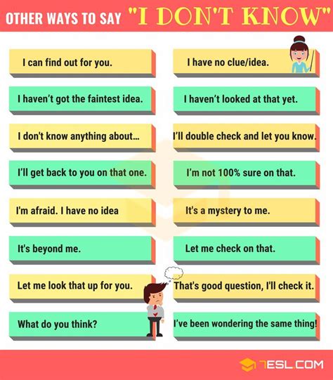 Different Ways To Say I Don T Know In English Esl Other Ways