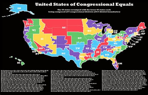 United States Of Congressional Equals The 50 States Revamped With The Lower 48 States Each
