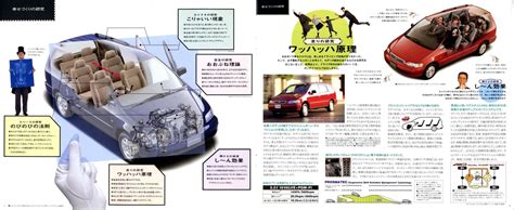 幅広いコレクションの中から、必要な素材がきっと見つかります。 あらゆるモーションプロジェクトに対応する驚異的な 4k および hd ビデオクリップ。 旧車カタログコレクション 旧型車･ホンダ･オデッセイ(RA1/2型)