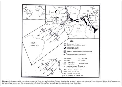 Role of Equatorial Fracture Zones on Fluid Migration ...