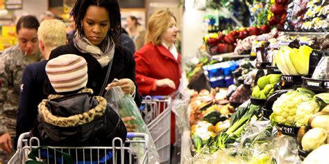 8 Pricing Secrets Grocery Stores Dont Want You To Know Business Insider