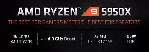 Cpu Amd Ryzen 9 5950x Box Chính Hãng