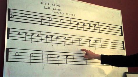Countingusing Whole Half And Quarter Notes Video 1 Of 2 Youtube