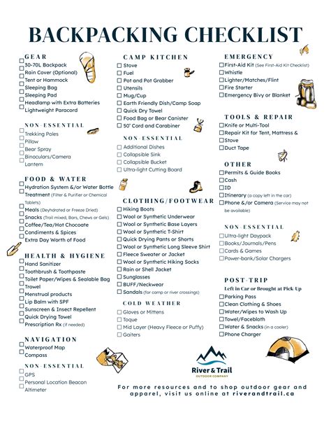 Backpacking Checklist River And Trail Outdoor Company