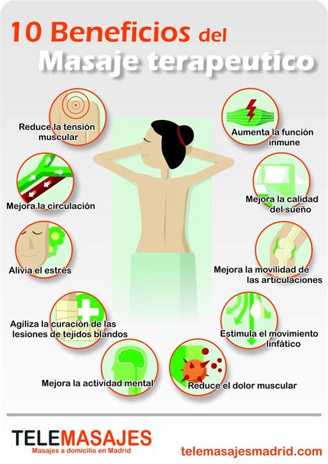 el masaje terapéutico o masoterapia sus efectos y beneficios