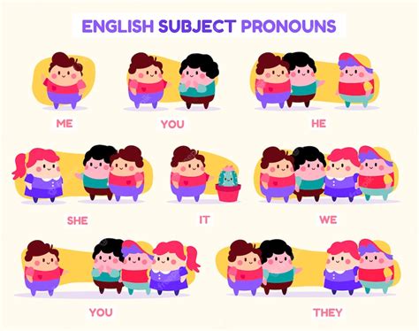 Free Vector English Subject Pronouns With People Illustration