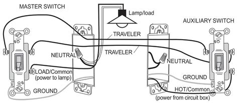 Wiring Diagram For Motion Sensor Light Switch Wiring Digital And