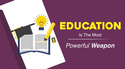Education Is The Most Powerful Weapon Made Easy Blog