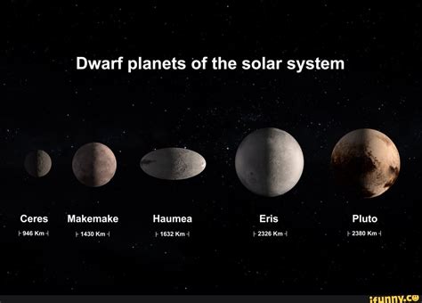 Dwarf Planets Of The Solar System Ceres Makemake Haumea Eris Pluto 946
