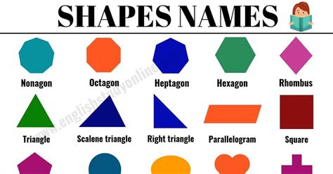 Shapes Names 30 Popular Names Of Shapes With Esl Image English Study