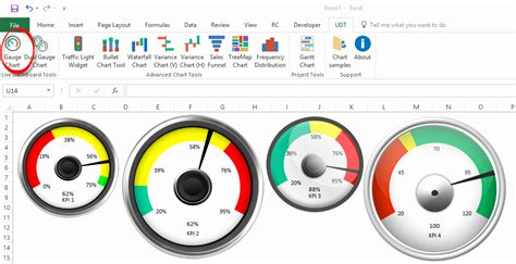 Gauge Chart Excel Charts Gauges Microsoft Excel Formu