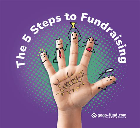 The 5 Steps To Fundraising Success Gogo Fund