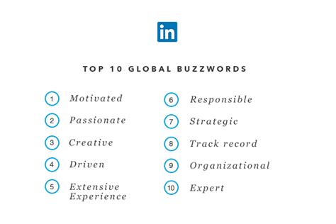 We did not find results for: Brand YOU Year: How to Brand Yourself Without Sounding ...