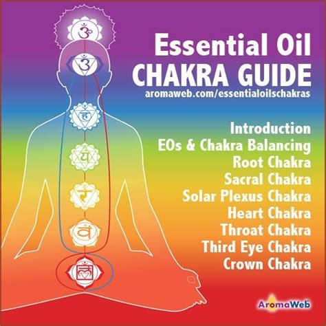 Learn About Each Of The Chakras And About The Essential Oils Associated