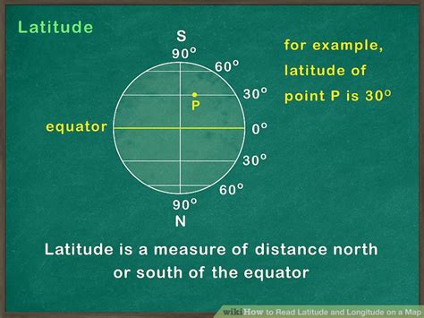 How To Read Latitude And Longitude On A Map 11 Steps