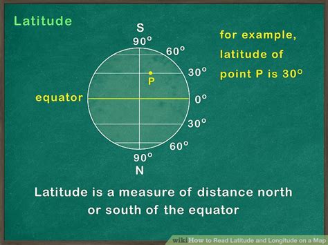 A survey plat is a drawing prepared by a licensed land surveyor showing the actual location of a parcel of prope. How to read latitude and longitude on a map ...