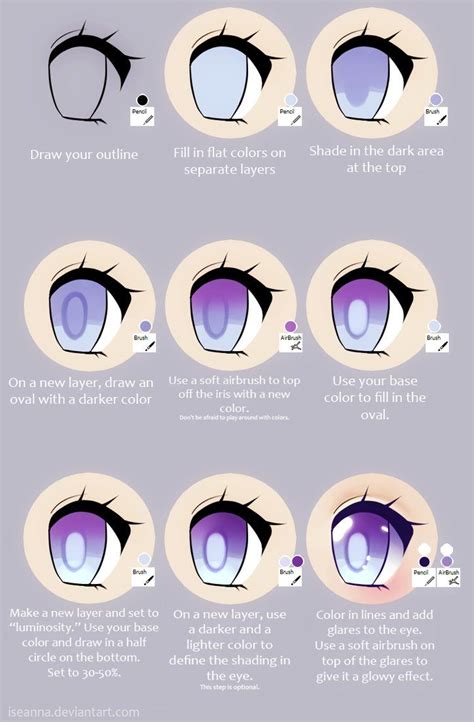 Anime Eye Tutorial By Iseanna On Deviantart Anime Eye Drawing Eye