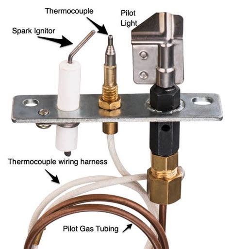 How To Clean A Gas Fire Pilot Light Homeminimalisite Com