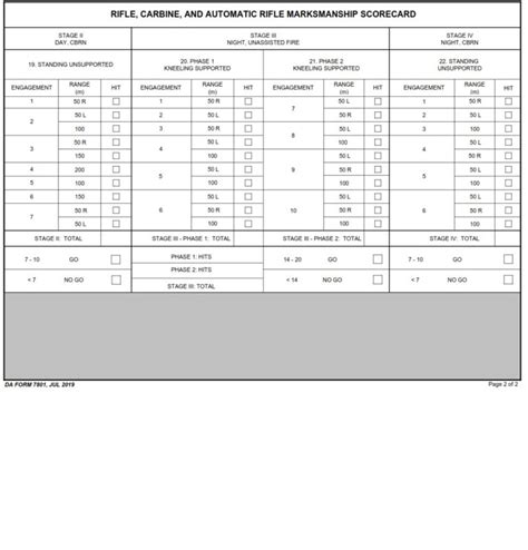 Da Form 7801 Rifle Carbine And Automatic Rifle Marksmanship