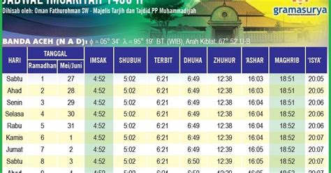 Anak smp godain aku| memang gadis tapi sudah berlubang terlalu dalam, anak smp udah. JAM BUKA PUASA BANDA ACEH RAMADAHAN 1438 H MEI - JUNI 2017 ...