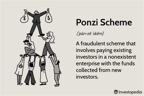 Ponzi Schemes Definition Examples And Origins